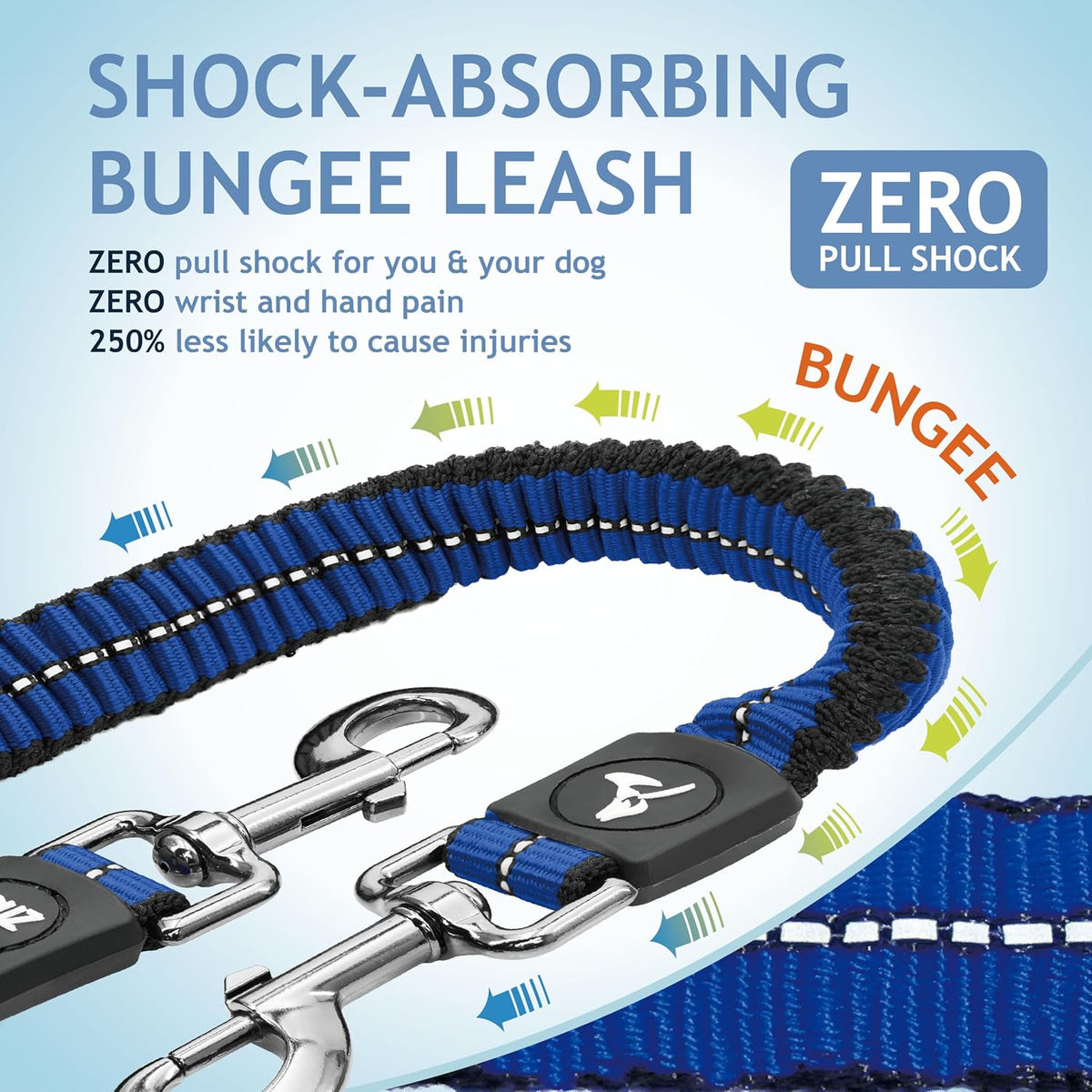 Kruz Double Dog Leash for Two Dogs (Width - 5/8”, Length 14”-27”) Dual Leash Coupler with Tangle-Free Swivel, Shock-Absorbing Reflective Bungee for Comfortable Walking & Training (Blue, Small)